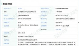 隆平高科最新爆料电话号,电话号码揭秘行业新动态